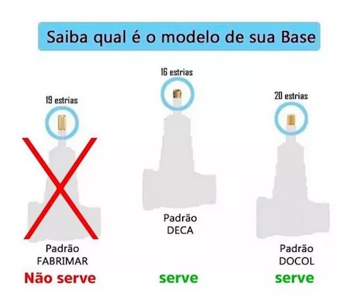 Acabamento Registro ABS padrão Deca/Docol C40 Branco Censi
