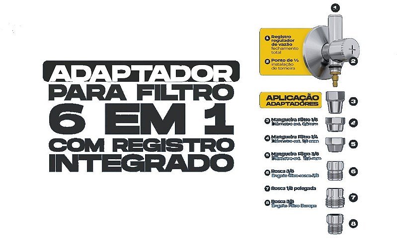 Adaptador Filtro de agua Registro + ponto de Agua ABS Preto