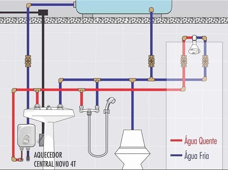 Aquecedor Cardal Central 4t Para Agua Alta Pressão 8,2k 220v
