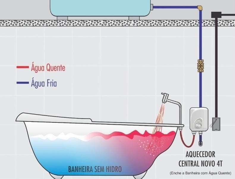 Aquecedor Cardal Central 4t Para Agua Alta Pressão 8,2k 220v