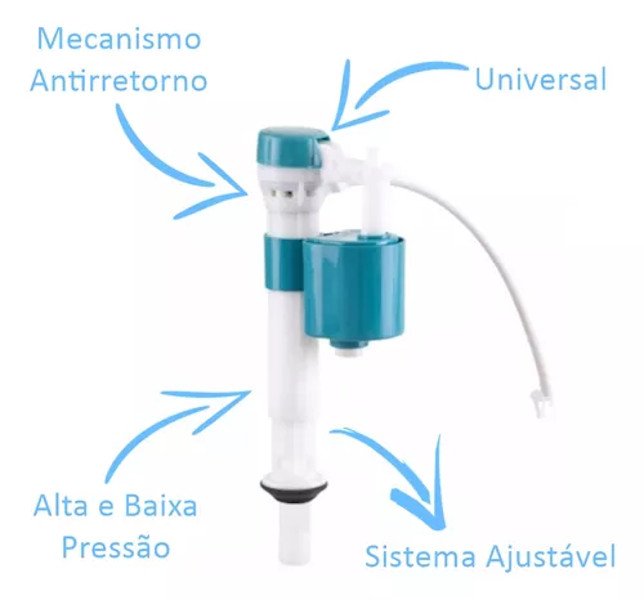 caixa acoplada Kit entrada saida superior Universal completo