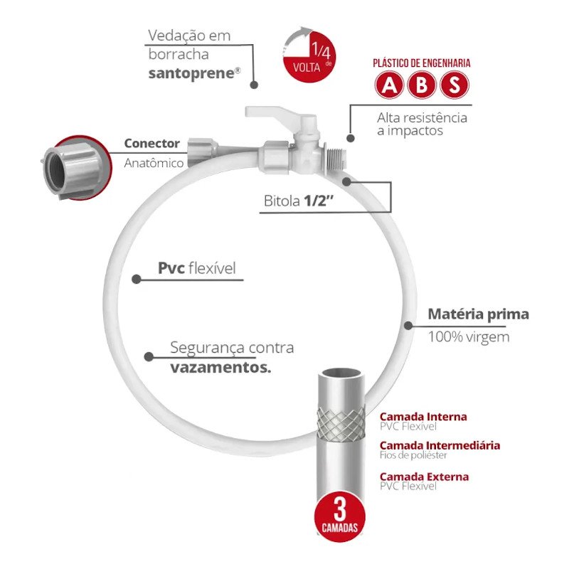 Engate Flexível PVC Branco c\ Registro 40cm 1/2 Plasbohn