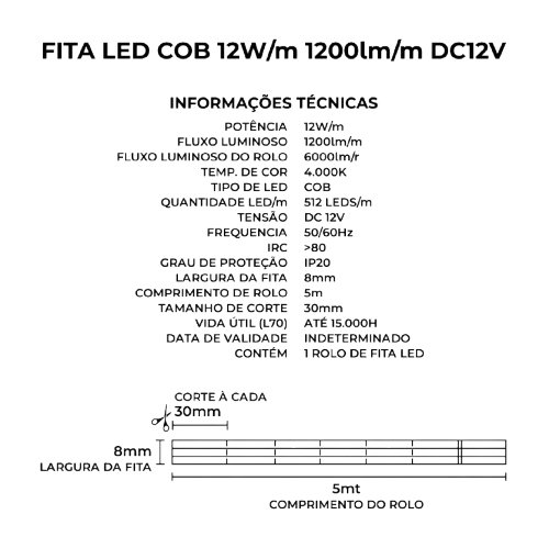 Fita Led COB 12V 12W 4000k Ip20 512led/m 1200lm/m Nordecor