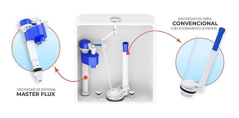 Kit Caixa Acoplada Completo Reparo Saida Convencional Censi