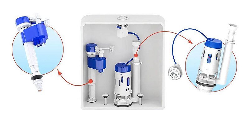 Kit Caixa Acoplada Reparo Completo Master Dual Flush Censi
