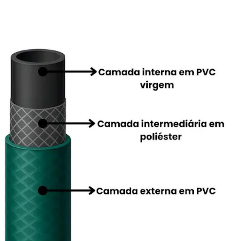 Mangueira jardim Reforçada Flex 1/2 30mt kit Esguicho Cortag