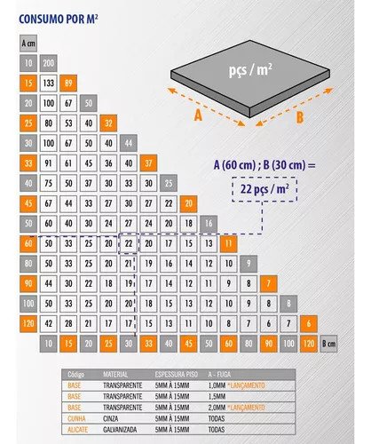 Nivelador Espaçador Piso Porcelanato Fit Eco 3 mm Vm 1000 PC