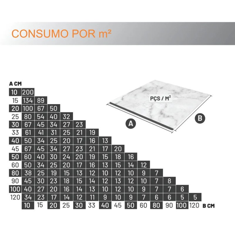 Nivelador Espaçador Piso Porcelanato Pro Slim 1,5 mm 500 pc