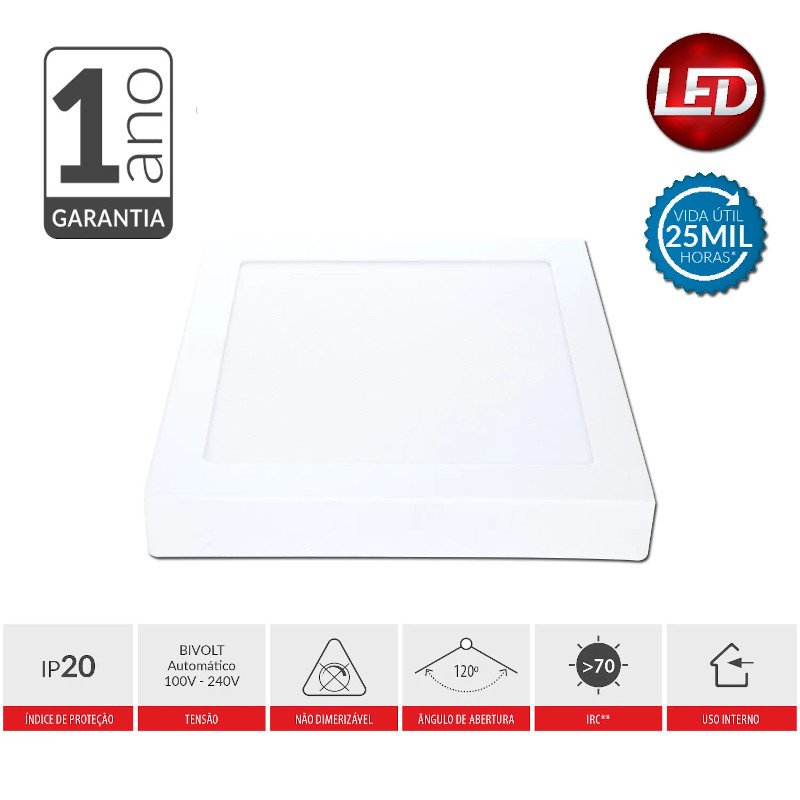 Painel LED Sobrepor 18W Avant Alumínio 6500K Branco Frio