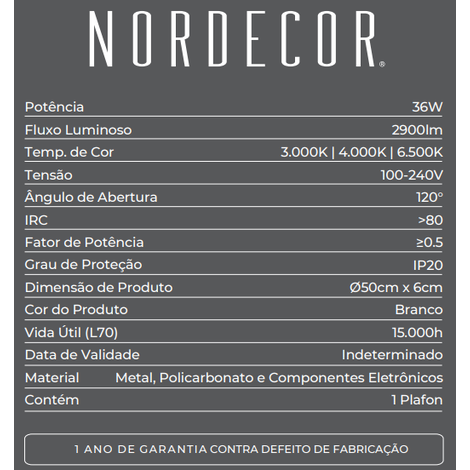 Plafon Led Kenle Redondo 50cm 36w 3k/4k/6.5k Branco Nordecor