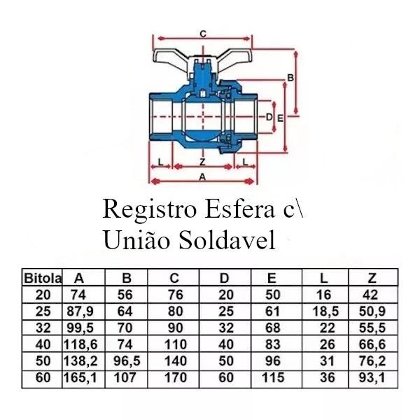 Registro Esfera Soldavel c\ União 25mm tubo Pvc liso Tigre