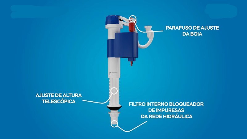 Reparo Caixa acoplada Mecanismo Entrada Boia Universal ROCO