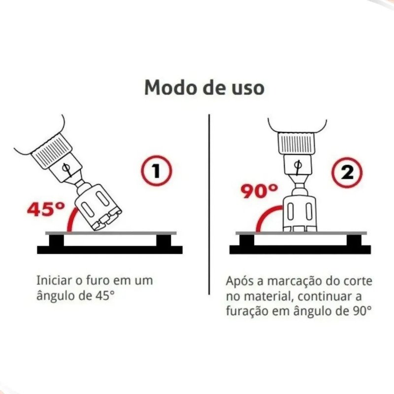 SERRA COPO DIAMANTADA ESMERILHADEIRA 25 mm ROSCA M14 CORTAG